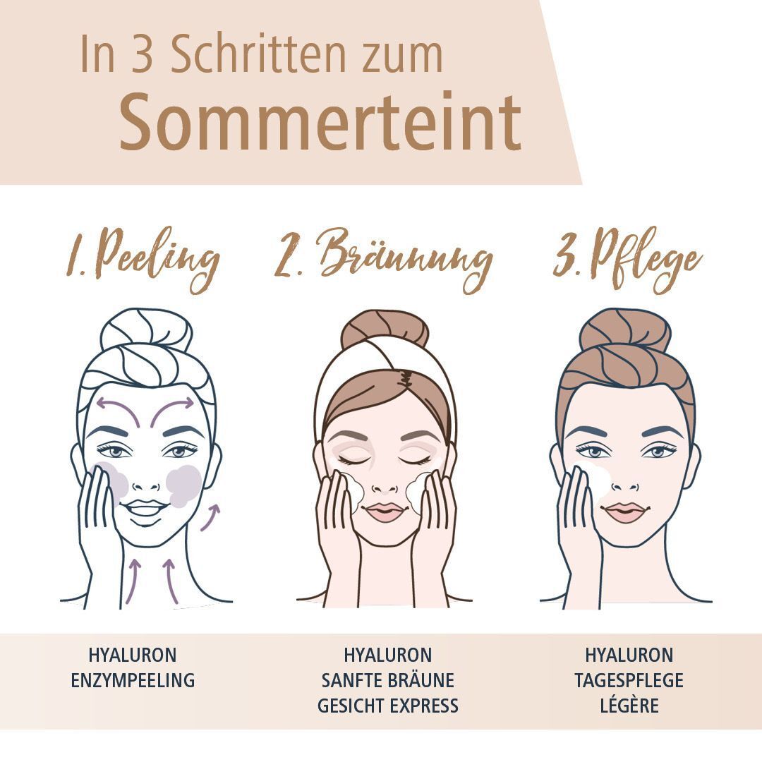 Drei Schritte zum Sommerteint. 1. Peeling. 2. Bräunung. 3. Pflege. Produkte: Hyaluron Enzympeeling, Gesicht Express, Légère.