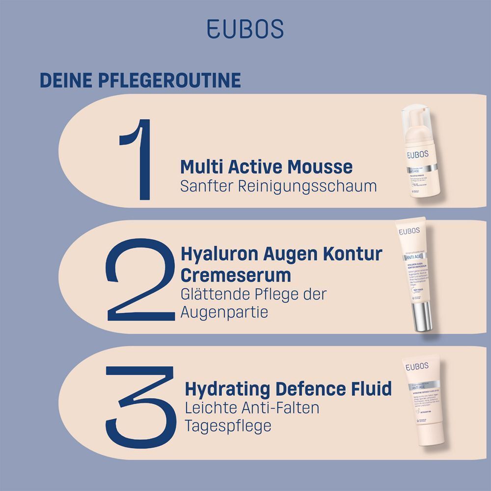 EUBOS-Pflegeroutine. Produkte: Multi Active Mousse, Hyaluron Augen Kontur Cremeserum, Hydrating Defence Fluid.