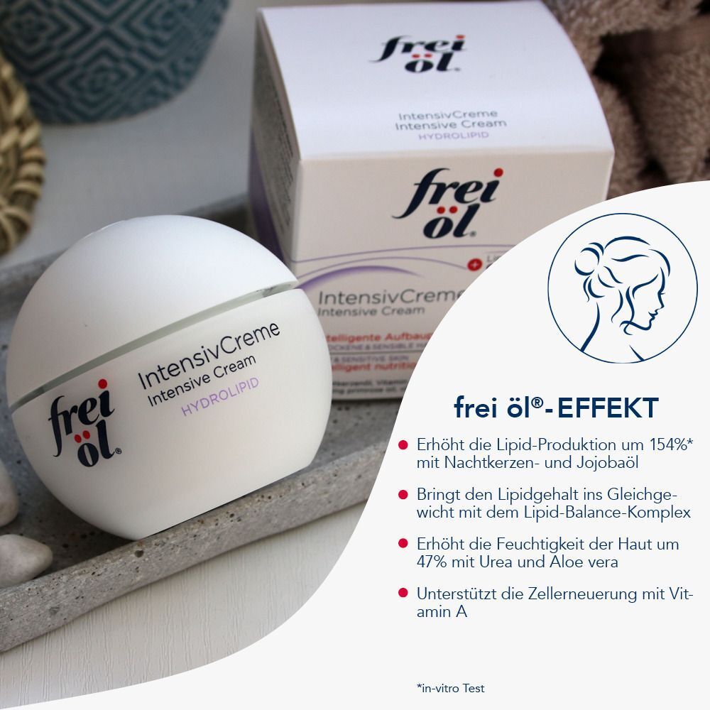 Weißer Tiegel mit Aufschrift: frei öl, IntensivCreme, HYDRO LIPID. Daneben Verpackung und Grafik.