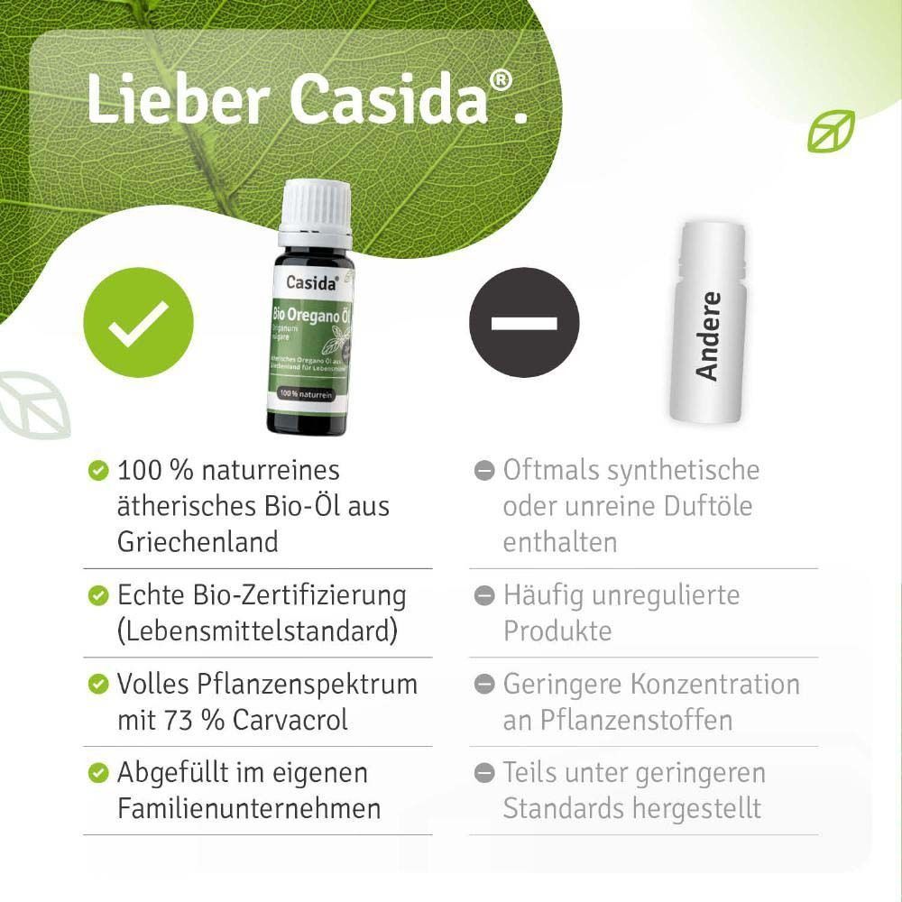 Casida Bio Oregano Öl. Vorteile: 100% naturrein, Bio-Zertifizierung, volles Pflanzenspektrum, abgefüllt im Familienunternehmen.