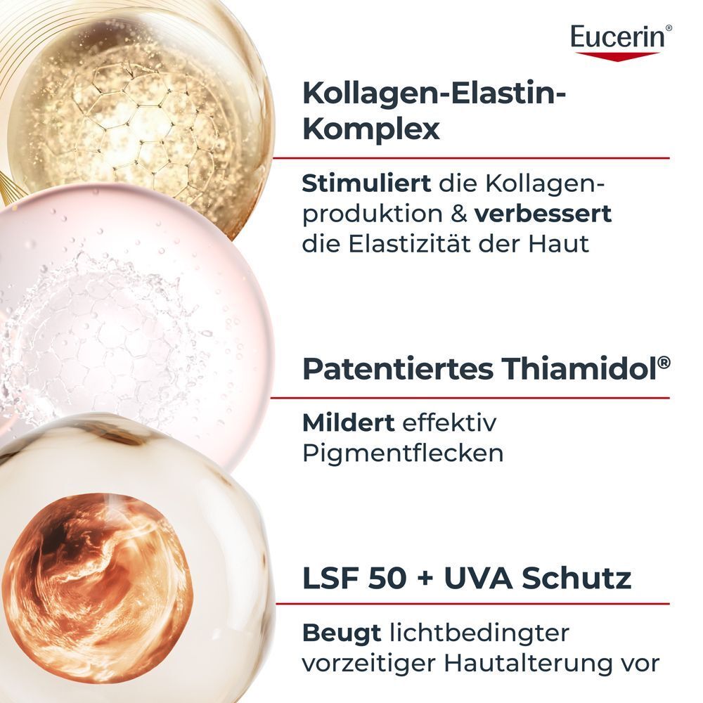 Eucerin Hyaluron-Filler + Elasticity Inhaltsstoffe: Kollagen-Elastin-Komplex, Thiamidol, LSF 50.