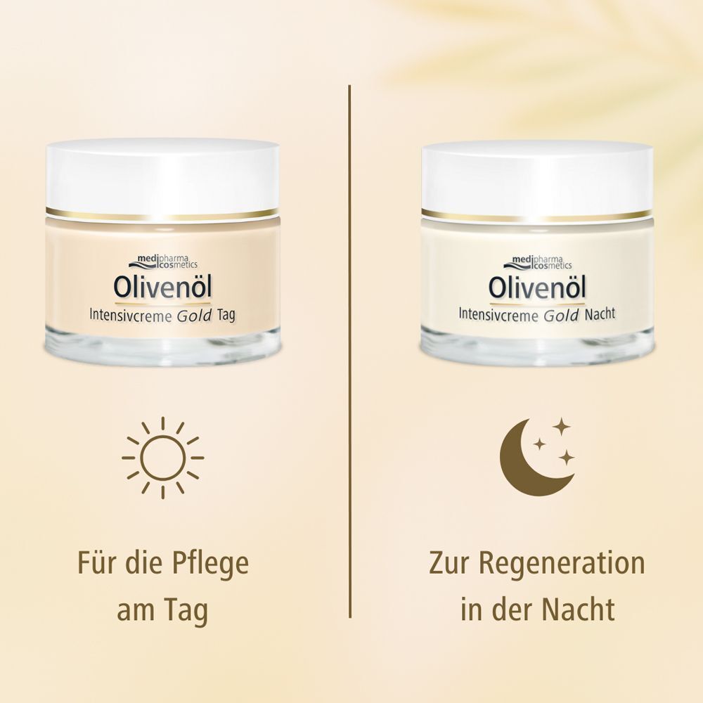 Zwei Tiegel: OLIVENÖL INTENSIVCREME Gold Tag und Nacht. Symbole: Sonne und Mond mit Sternen. Text: Für die Pflege am Tag, Zur Regeneration in der Nacht.