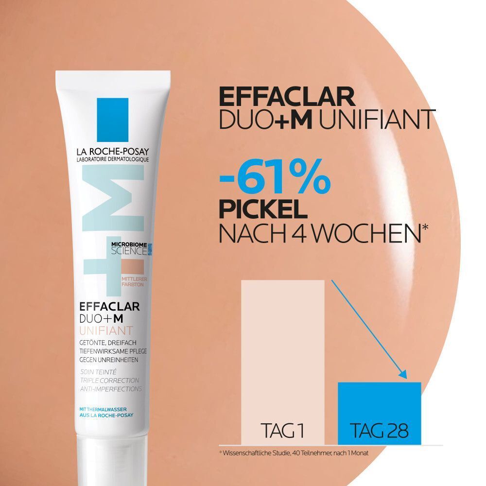 ROCHE-POSAY Effaclar Duo+M Unifiant Creme mittel Tube. Grafik: Vergleich Tag 1 und Tag 28. Text: -61% Pickel nach 4 Wochen.