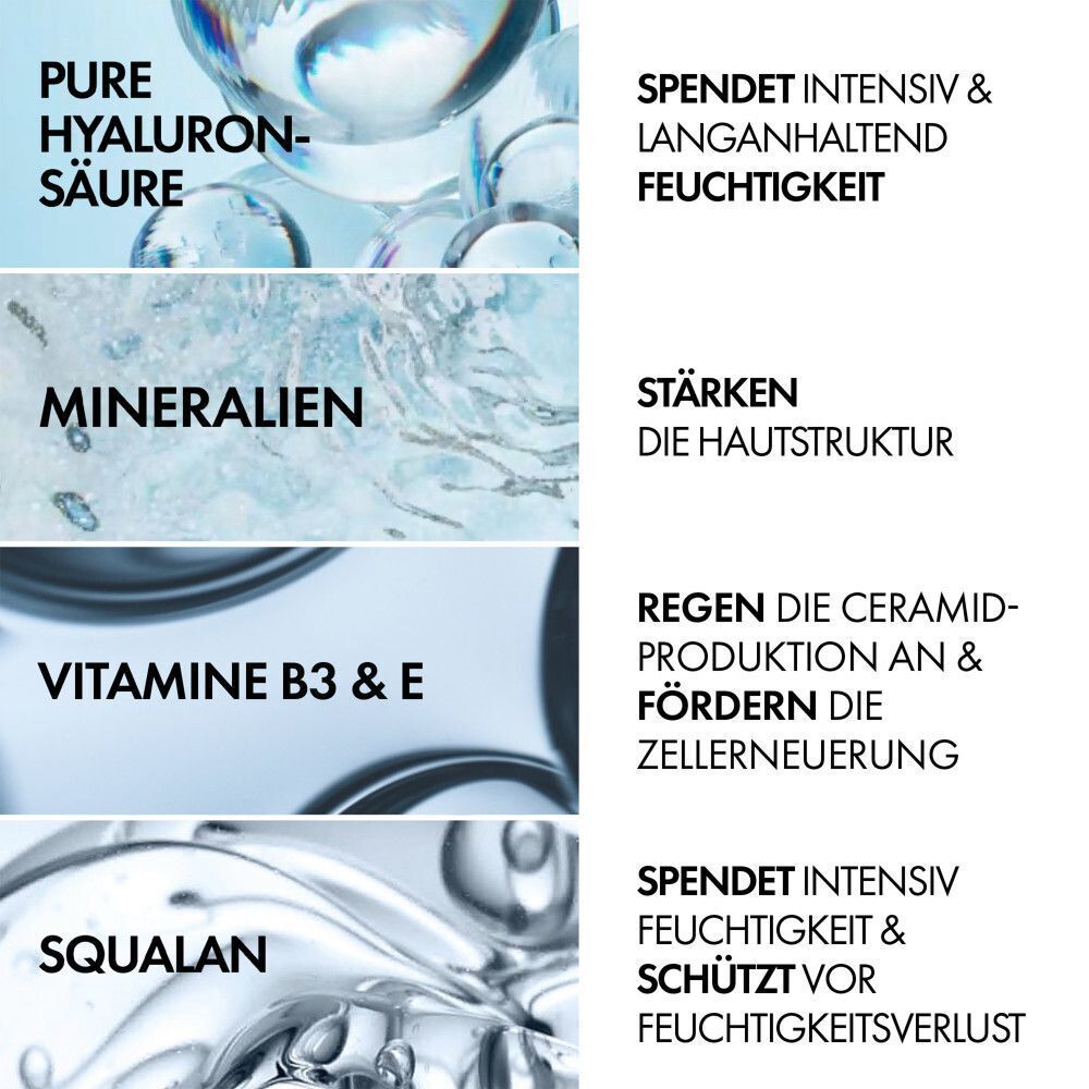 Grafik mit Inhaltsstoffen: Pure Hyaluronsäure, Mineralien, Vitamine B3 & E, Squalane. Texte beschreiben deren Wirkung.