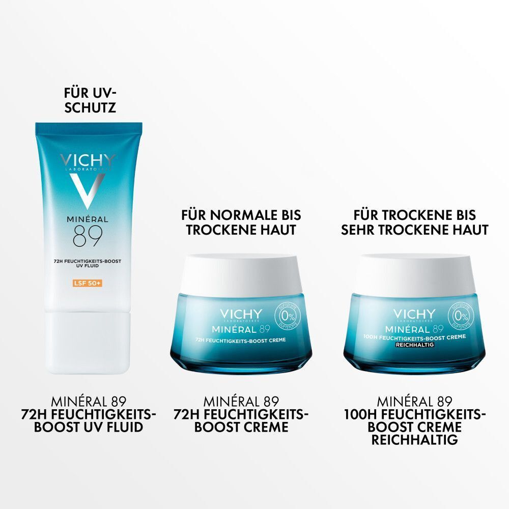 Drei Produkte: VICHY MINERAL 89 Feuchtigkeits-Boost UV Fluid, Creme für normale bis trockene Haut, Creme für sehr trockene Haut.