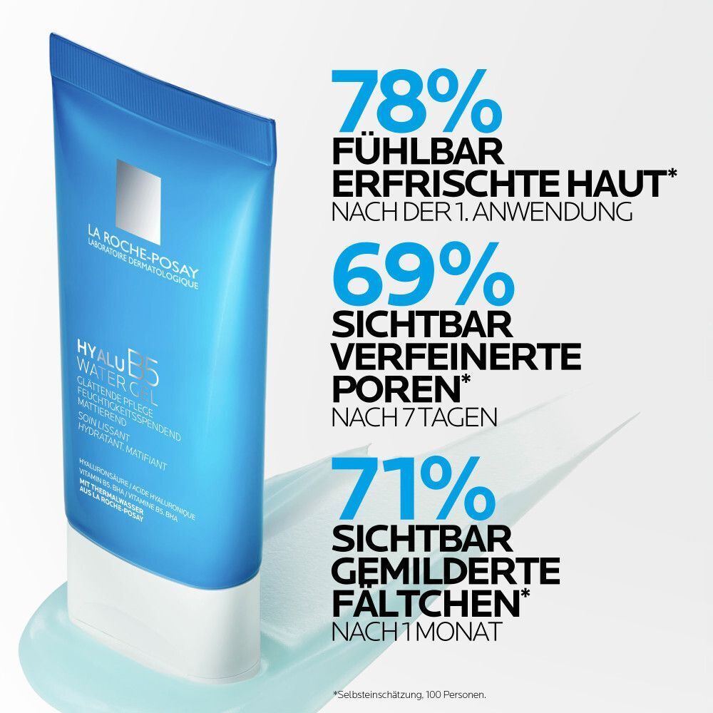 Blaue Tube ROCHE-POSAY Hyalu B5 Water Gel. Text: 78% fühlbar erfrischte Haut, 69% verfeinerte Poren, 71% gemilderte Falten.