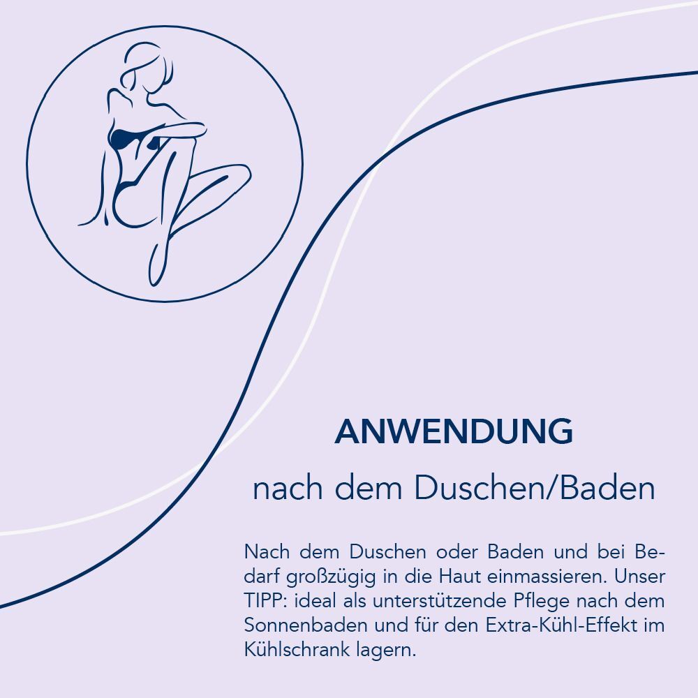 Text: Anwendung nach dem Duschen/Baden. Nach dem Duschen oder Baden großzügig in die Haut einmassieren.