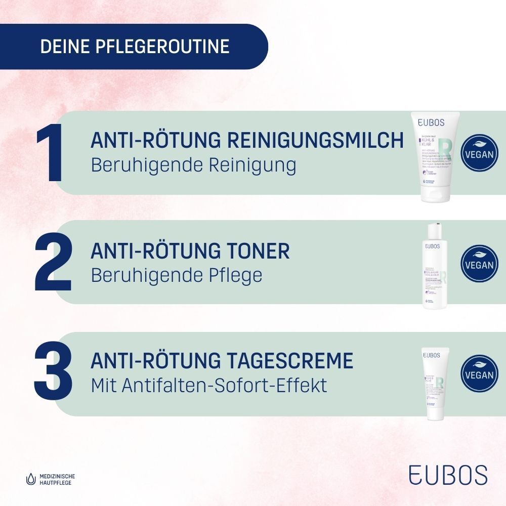 Drei Produkte: Anti-Rötung Reinigungsmilch, Anti-Rötung Toner, Anti-Rötung Tagescreme. Vegan-Siegel.