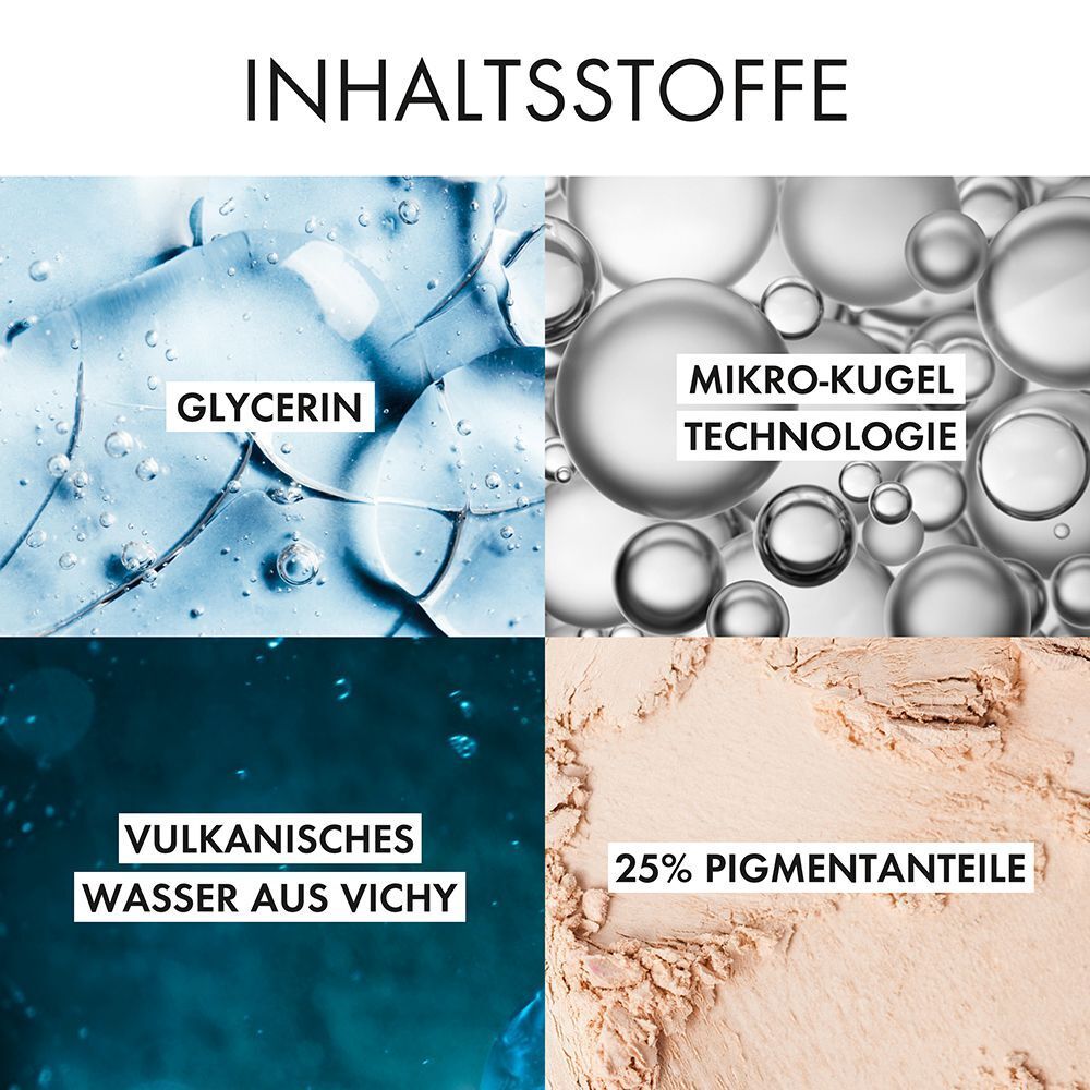 Text: Inhaltsstoffe. Illustrationen: Glycerin, Mikro-Kugel Technologie, Vulkanisches Wasser aus Vichy, 25% Pigmentanteile.