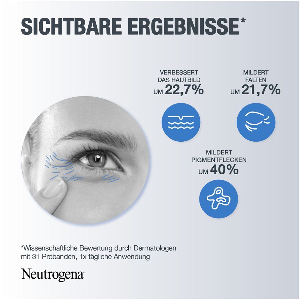 Grafik mit Gesicht und Augennähe. Diagramm zeigt Ergebnisse: Verbesserung des Hautbildes, Faltenreduzierung, Pigmentfleckenreduzierung.