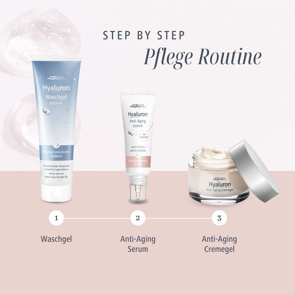 Pflege Routine: Waschgel, Anti-Aging Serum, Anti-Aging Creme. Produkte mit blauer und weißer Beschriftung. Inhaltsstoffe nicht sichtbar.