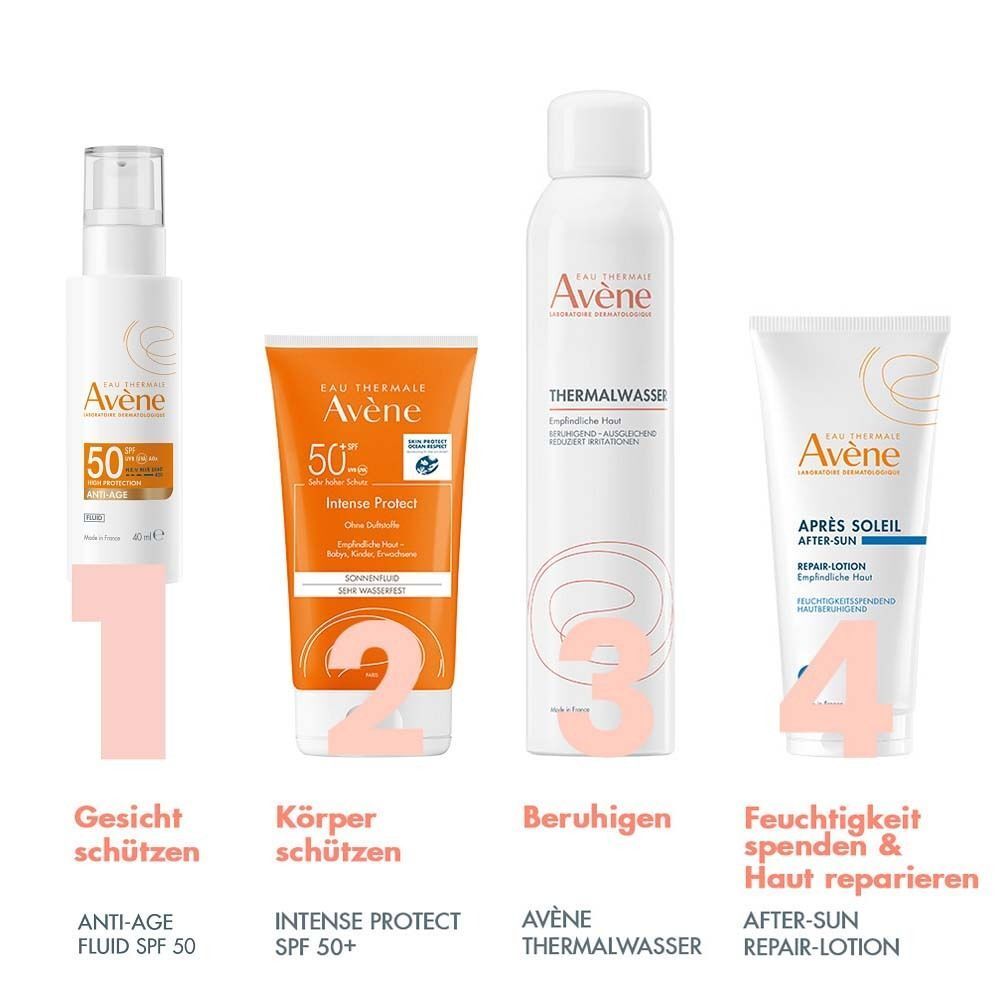 Vier Produkte nebeneinander. AVENE Anti-Age Fluid SPF 50, Intense Protect SPF 50+, Thermalwasser, After-Sun Repair-Lotion.