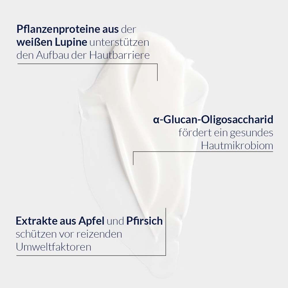 Text mit Inhaltsstoffen: Pflanzenproteine, α-Glucan-Oligosaccharid, Extrakte aus Apfel und Pfirsich. Text auf blauem Hintergrund.
