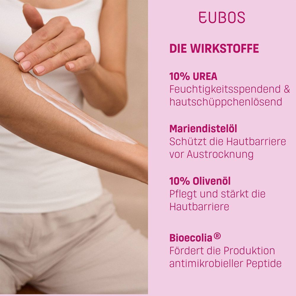 Arm mit Creme. Text: 10% Urea, Mariendistelöl, 10% Olivenöl, Bioecolia. Rosa Hintergrund.
