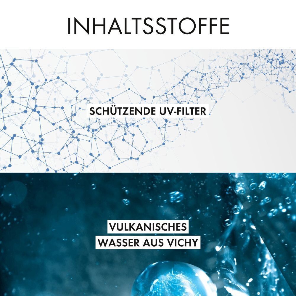 Grafische Darstellung von Inhaltsstoffen. Text: SCHÜTZENDE UV-FILTER und VULKANISCHES WASSER AUS VICHY.