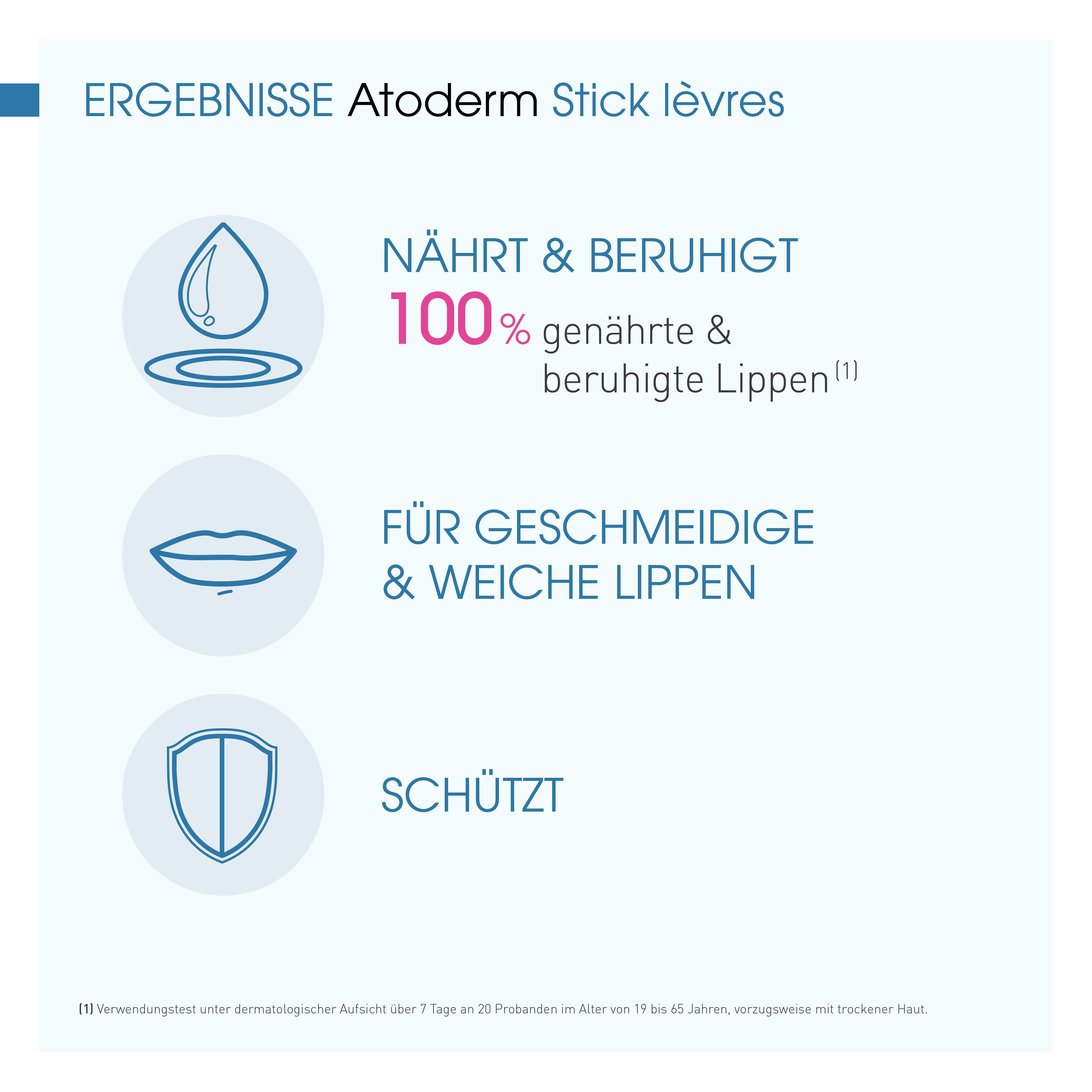 Infografik mit drei Elementen: Tropfen, Lippen und Schild. Text: Nährt & beruhigt, Für geschmeidige & weiche Lippen, Schützt. BIODERMA Atoderm Stick lèvres.