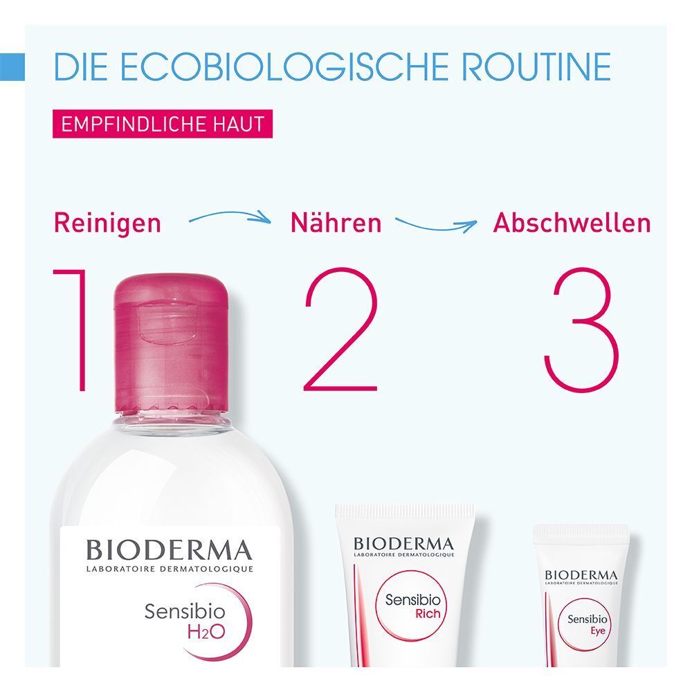 Die ecobiologische Routine: Reinigen, Nähren, Abschwellen. Produkte: BIODERMA Sensibio H2O, Rich, Eye.
