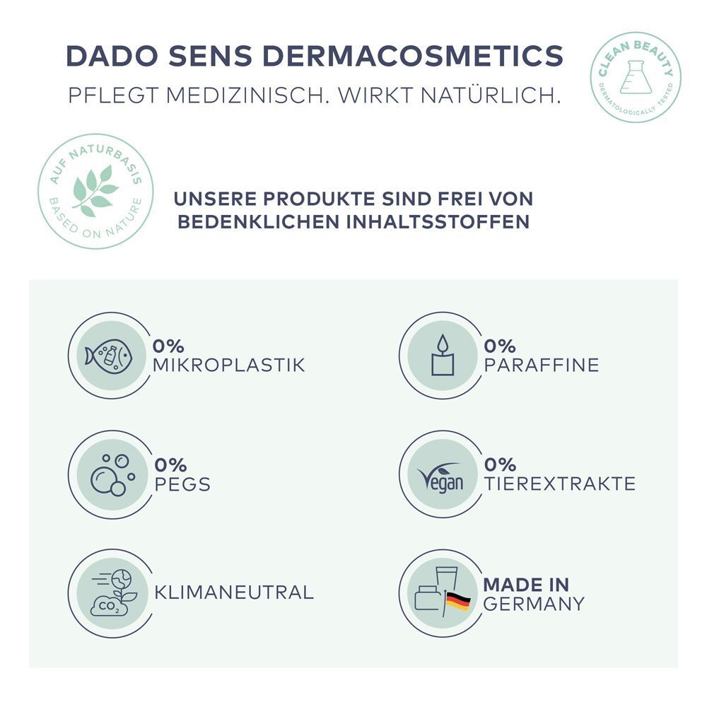 Infografik zu DADO SENS Produkten: Frei von Mikroplastik, Paraffinen, PEGs, Tier Extrakten. Klimaneutral. Made in Germany.