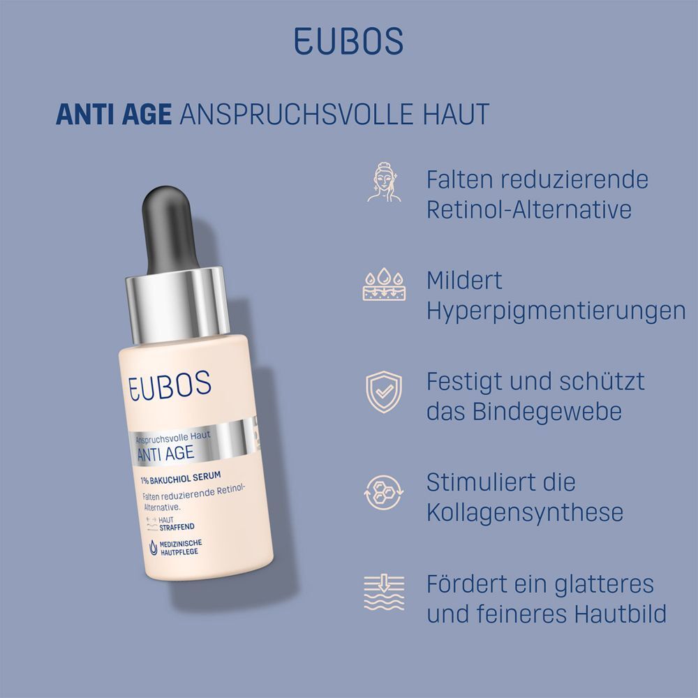 EUBOS ANTI AGE Serum mit Pipette. Text: Falten reduzierende Retinol-Alternative, mildert Hyperpigmentierungen, etc. Hintergrund blau.