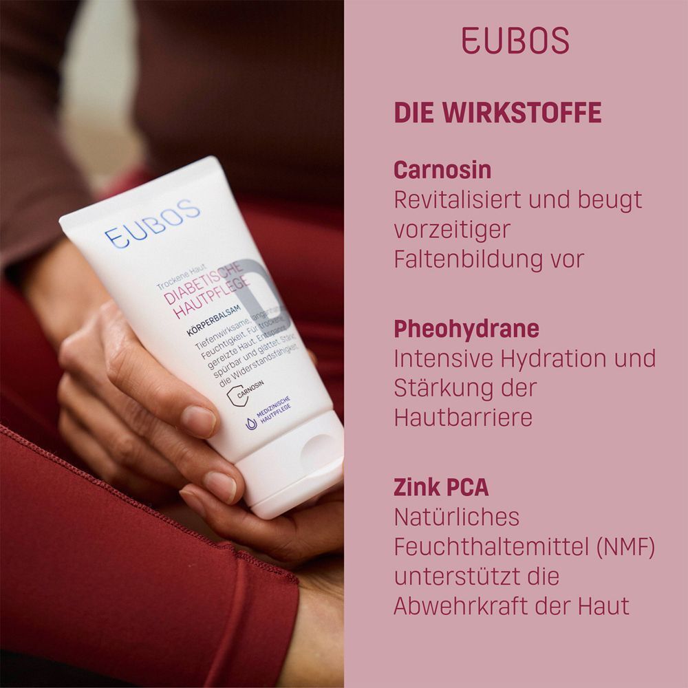 Tuben EUBOS DIABETISCHE HAUT PFLEGE Körperbalsam. Text: Inhaltsstoffe Carnosin, Pheohydrane, Zink PCA. Rosa Hintergrund.