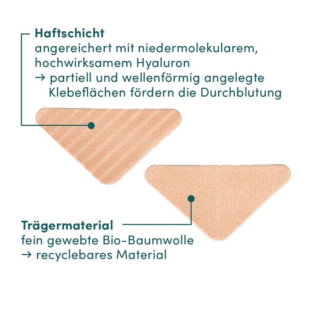 Zwei dreieckige Pflaster. Beschriftung: Haftschicht, Trägermaterial. Pfeile zeigen auf Details.