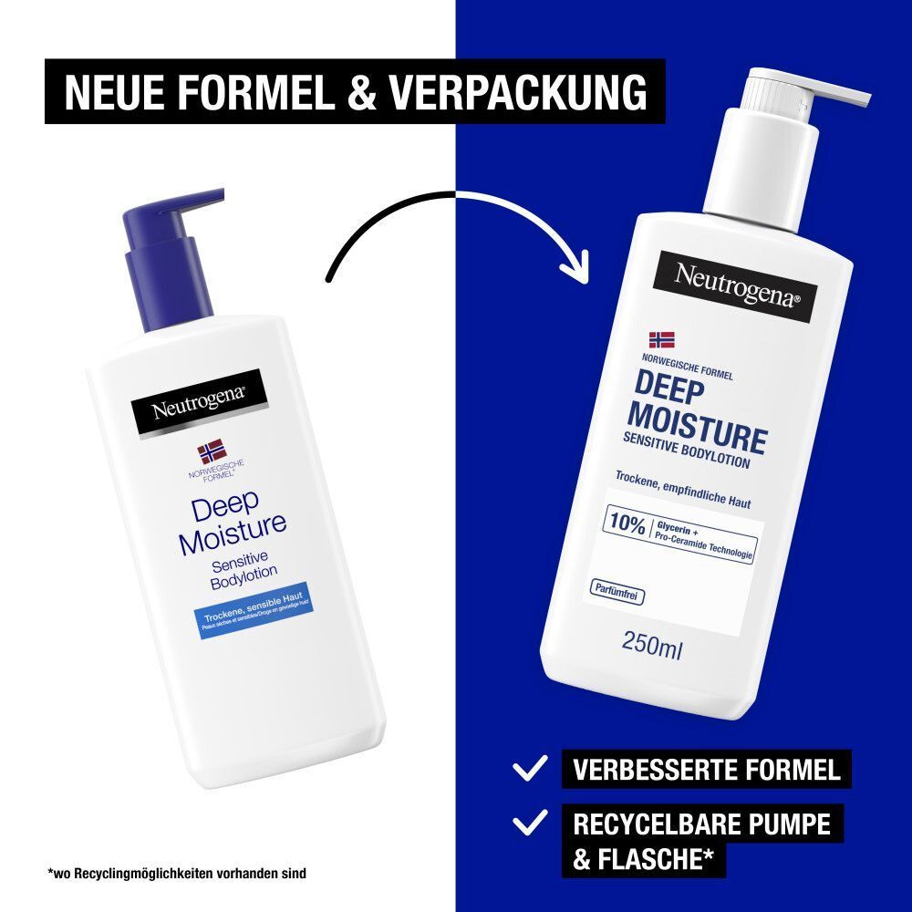 Vergleich: Alte und neue Flasche NEUTROGENA Deep Moisture Bodylotion. Text: NEUE FORMEL & VERPACKUNG. VERBESSERTE FORMEL. RECYCELBARE PUMPE & FLASCHE.