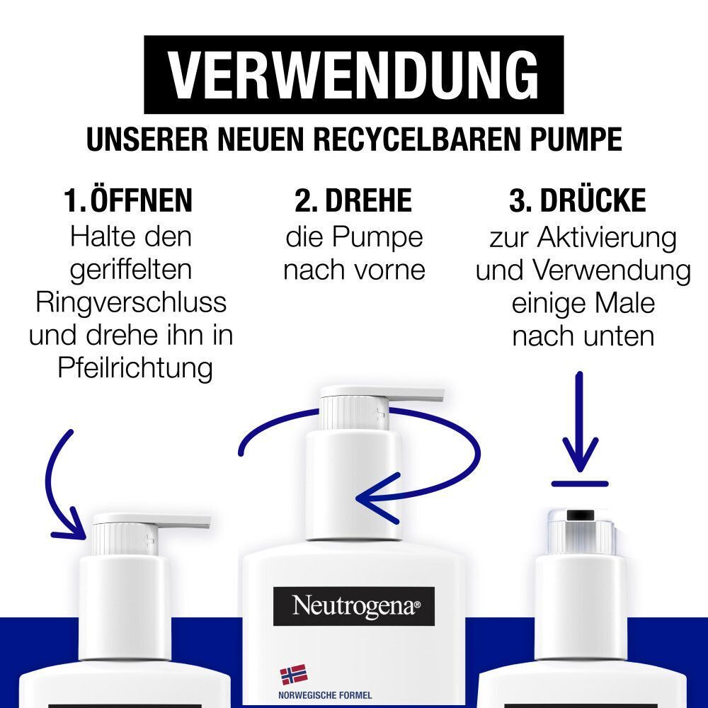 Anleitung zur Verwendung der recycelbaren Pumpe. Text: 1. ÖFFNEN. 2. DREHE die Pumpe nach vorne. 3. DRÜCKE zur Aktivierung.