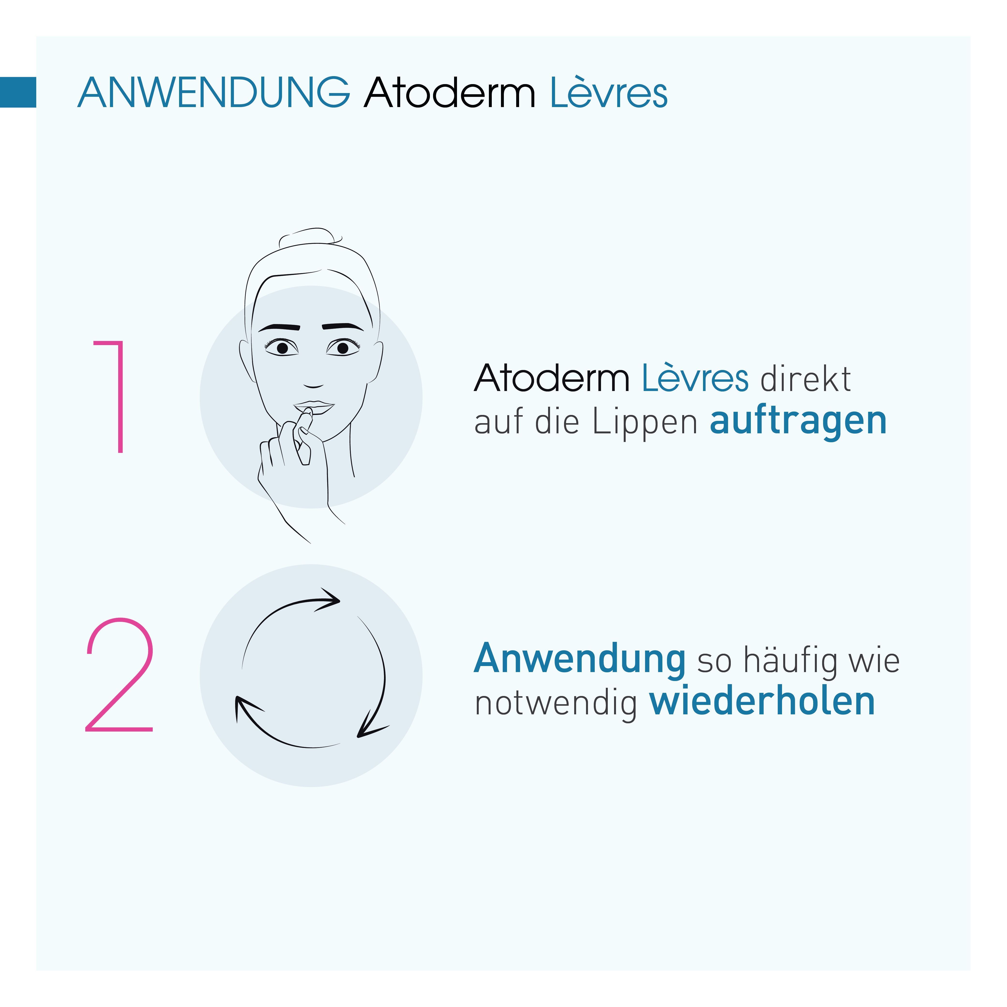 Anwendung: Frau trägt Lippenbalsam auf. Text: Atoderm Lèvres direkt auftragen. Anwendung so oft wie nötig wiederholen.