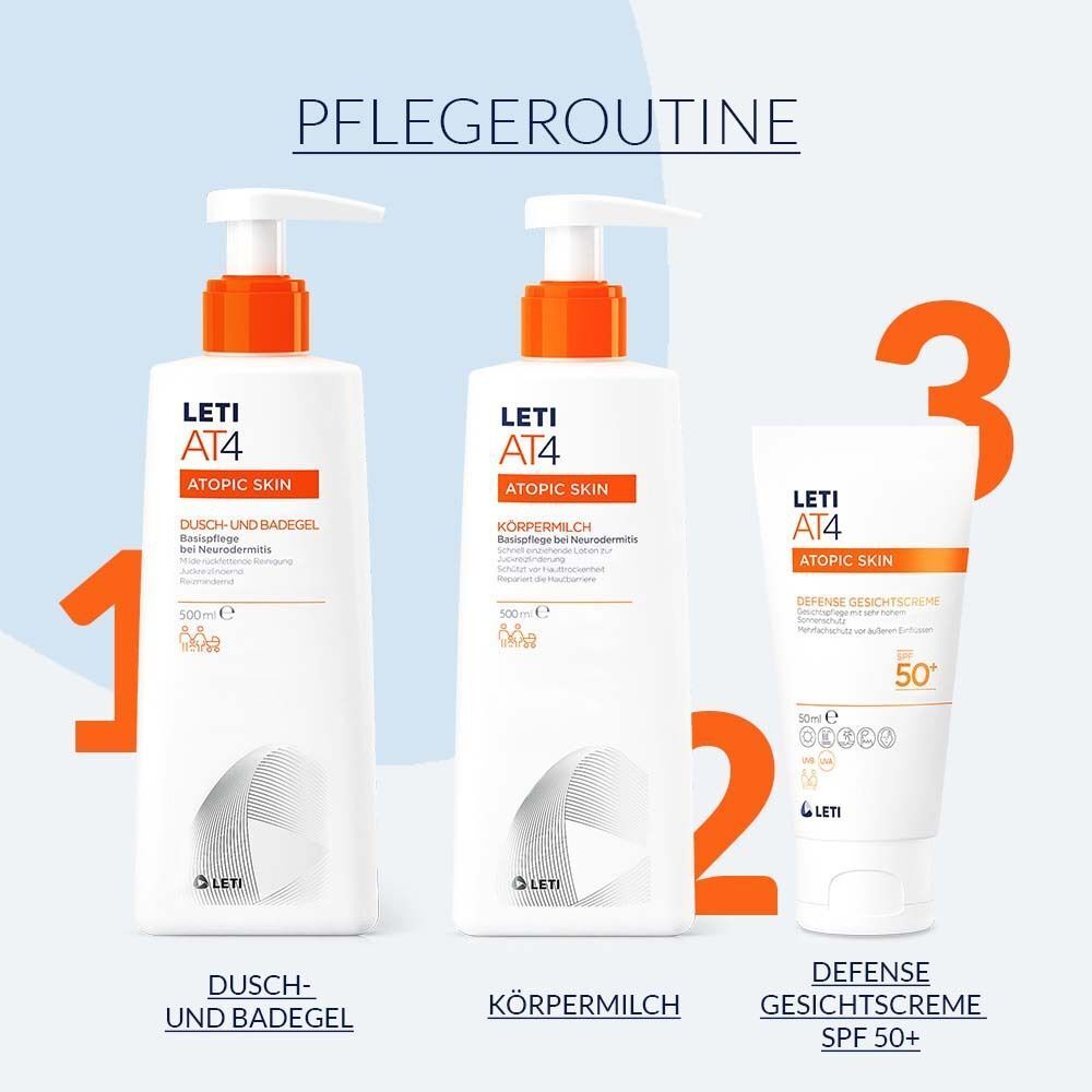 Drei Produkte: Dusch- und Badegel, Körpermilch und Defense Gesichtscreme SPF 50+ von LETI AT4. Anordnung mit Zahlen 1, 2 und 3.