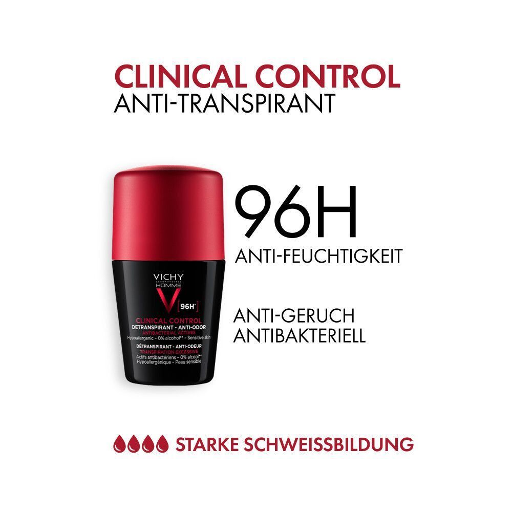 Deodorant-Roll-on mit roter Kappe und schwarzem Korpus. Text: Clinical Control, 96H, Anti-Transpirant, Anti-Geruch.