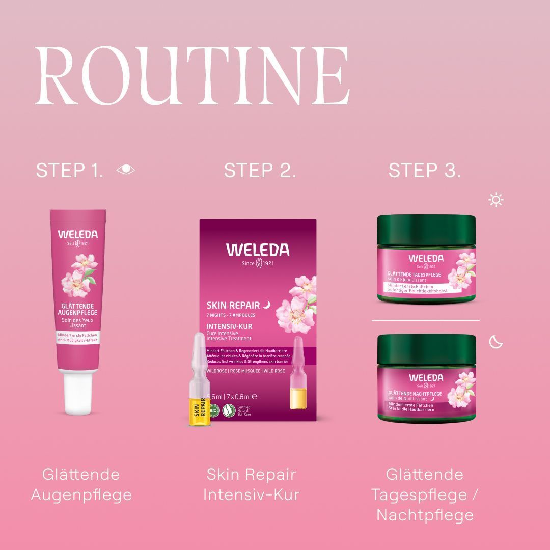 Produkt-Routine. WELEDA Produkte: Glättende Augenpflege, Skin Repair Intensiv-Kur, Glättende Tagespflege / Nachtpflege. Rosa Hintergrund.