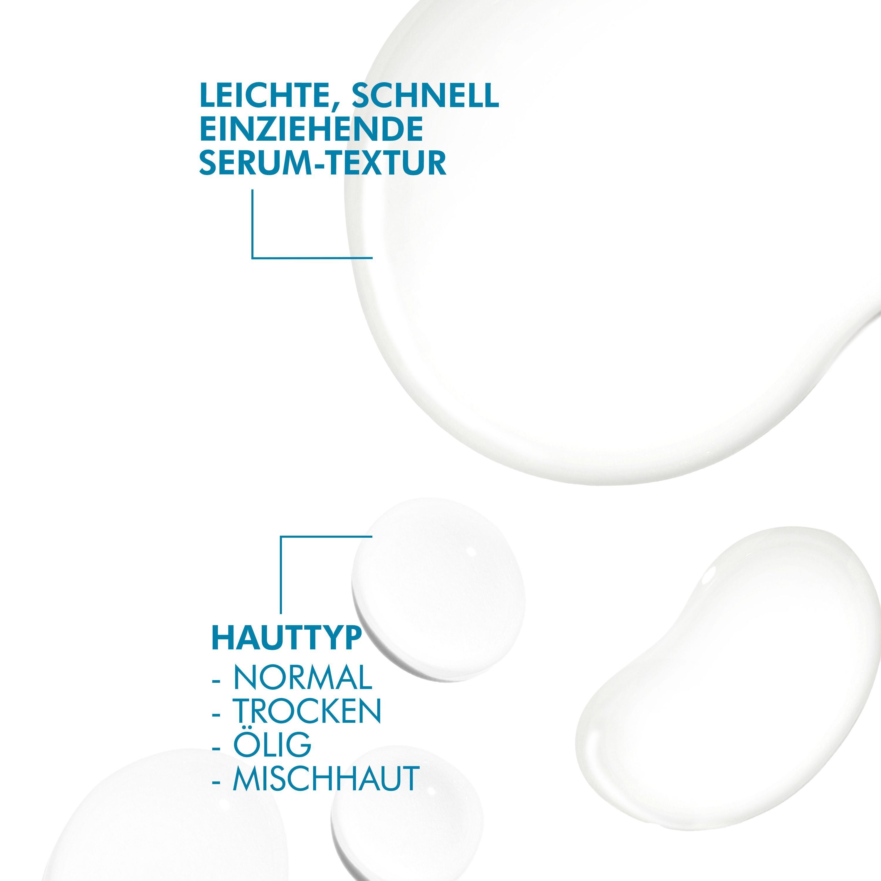 Grafik mit Serum-Textur. Text: Leichte, schnell einziehende Serum-Textur. Hauttypen: normal, trocken, ölig, Mischhaut.