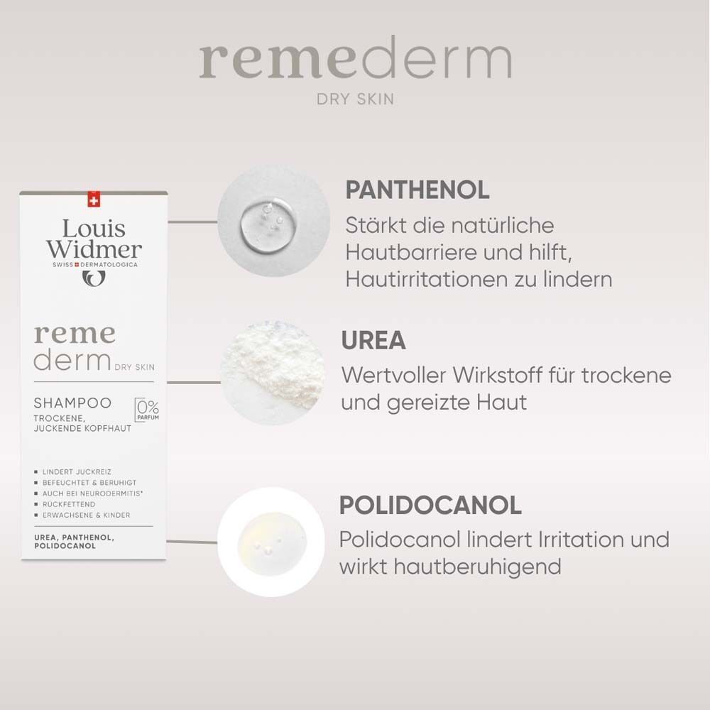 Produkt-Packung und Inhaltsstoffe: Panthenol, Urea, Polidocanol. Text: Louis Widmer, remederm dry skin, Shampoo, für trockene, juckende Kopfhaut.