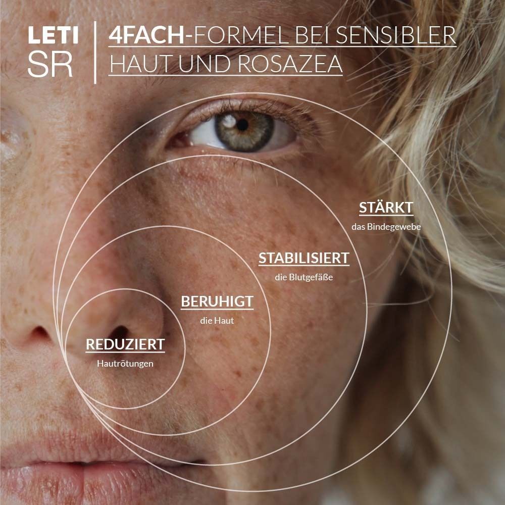 Gesicht mit Kreisen und Text. Beschriftungen: Reduziert, Beruhigt, Stabilisiert, Stärkt. Produktname und Logo.