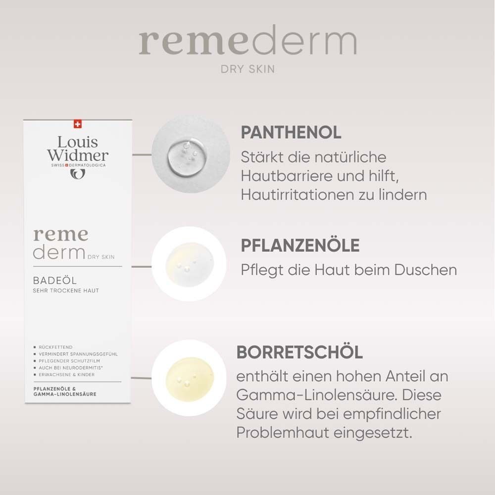 Louis Widmer remederm Badeöl. Text: Badeöl, sehr trockene Haut. Abbildungen: Panthenol, Pflanzenöle, Borretschöl.