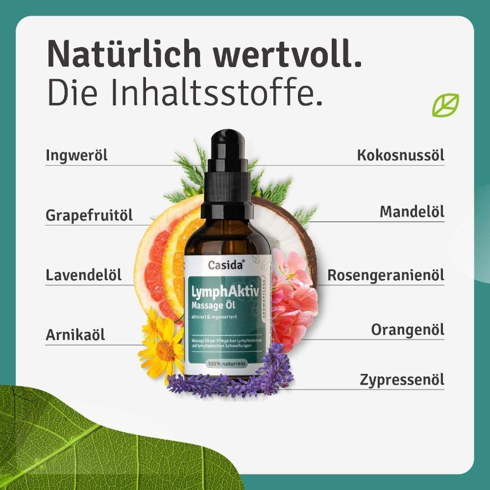 Eine braune Glasflasche mit schwarzem Sprühkopf. Umgeben von Zutaten wie Ingwer, Kokosnussöl, Grapefruitöl und Mandeln.