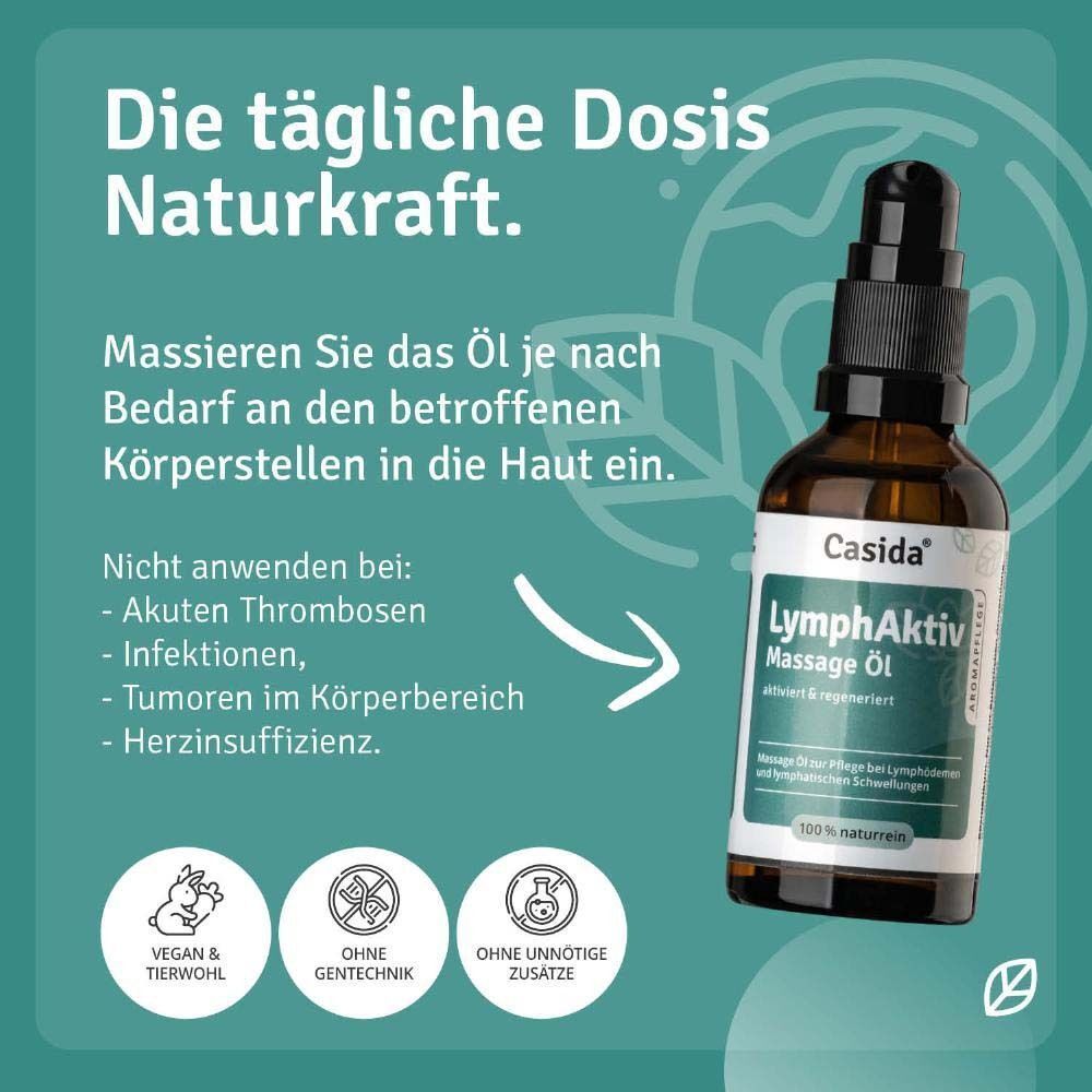 Braune Glasflasche mit schwarzem Sprühkopf. Text: Nicht anwenden bei: Akuten Thrombosen, Infektionen, Tumoren, Herzinsuffizienz.