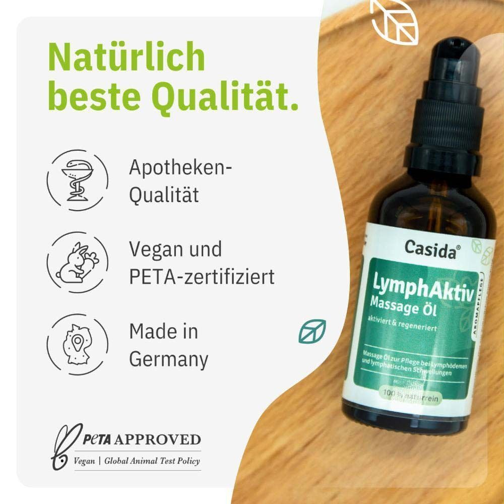 Braune Glasflasche mit schwarzem Sprühkopf. Text: Apotheken-Qualität, Vegan und PETA-zertifiziert, Made in Germany.