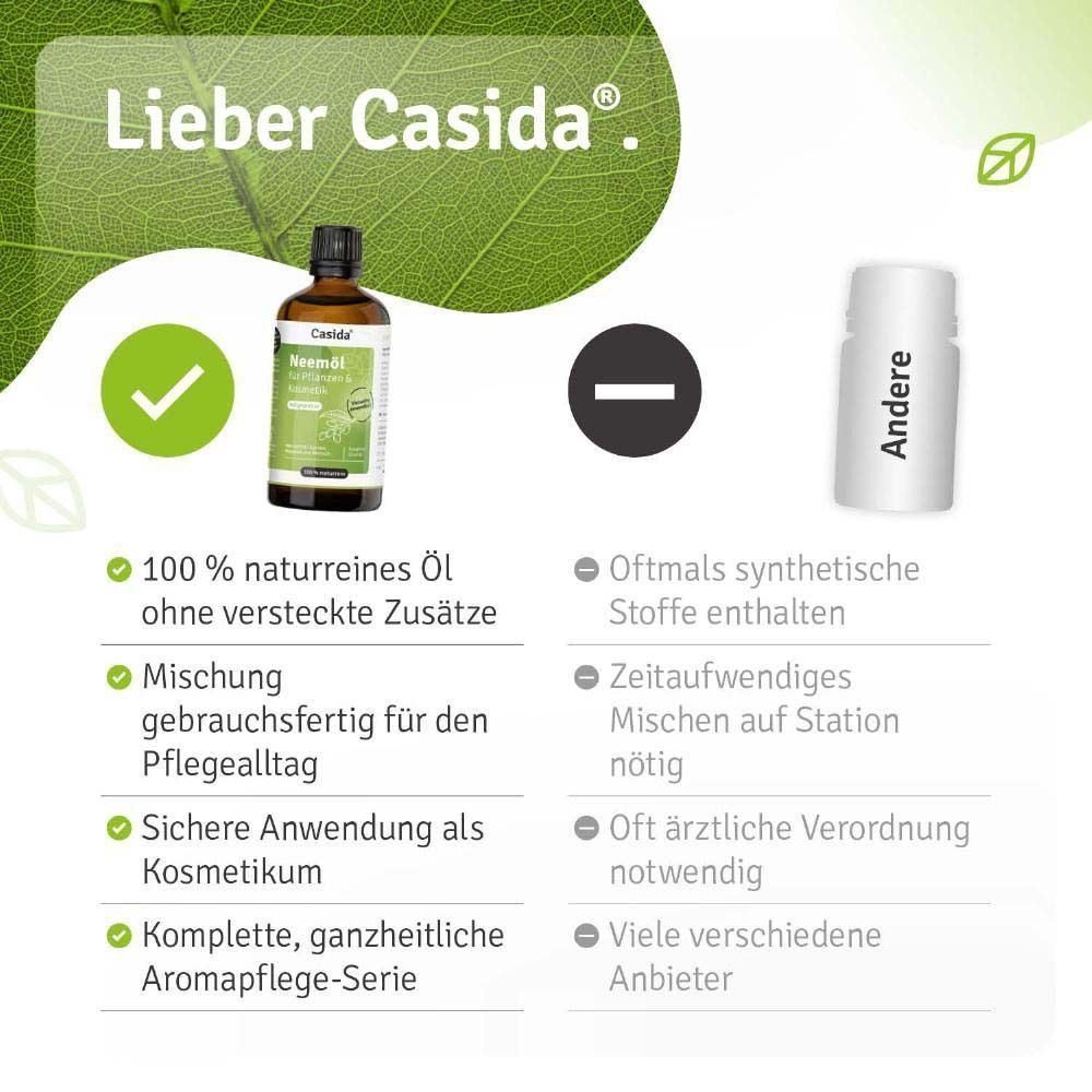 Vergleich von Casida Neemöl (100% naturrein) mit anderen Produkten.