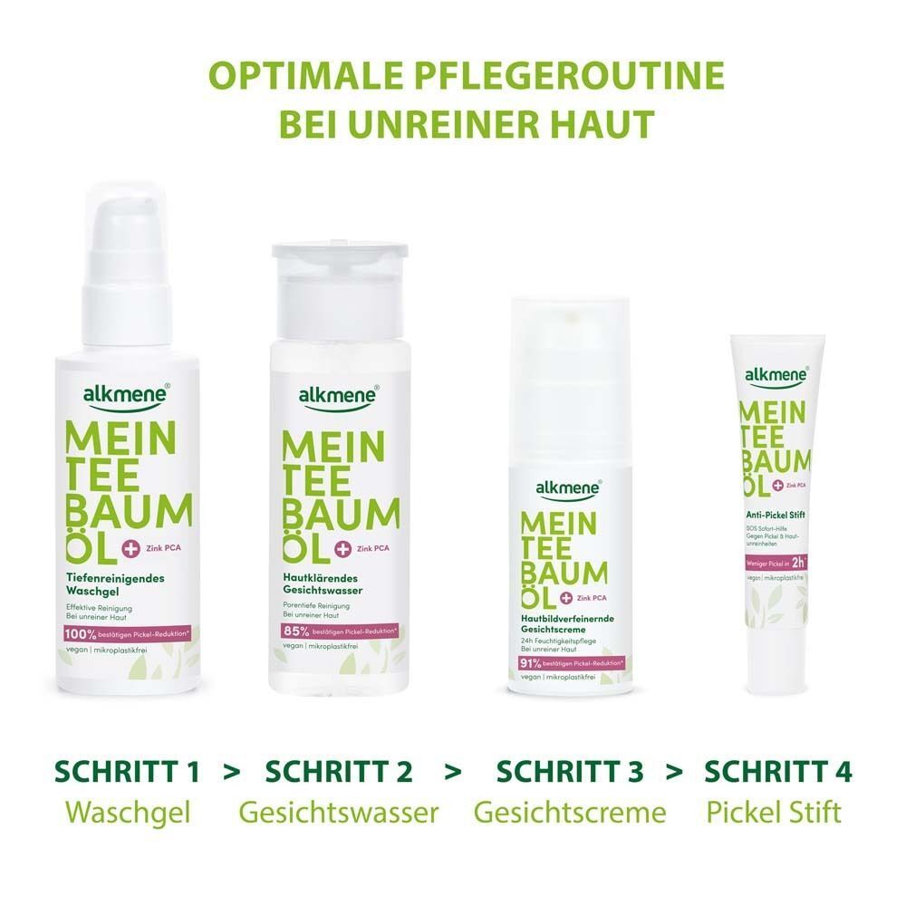 Vier Produkte. Aufschrift: Mein Teebaumöl + Zink PCA. Waschgel, Gesichtswasser, Gesichtscreme, Pickel Stift. Schritt 1-4.