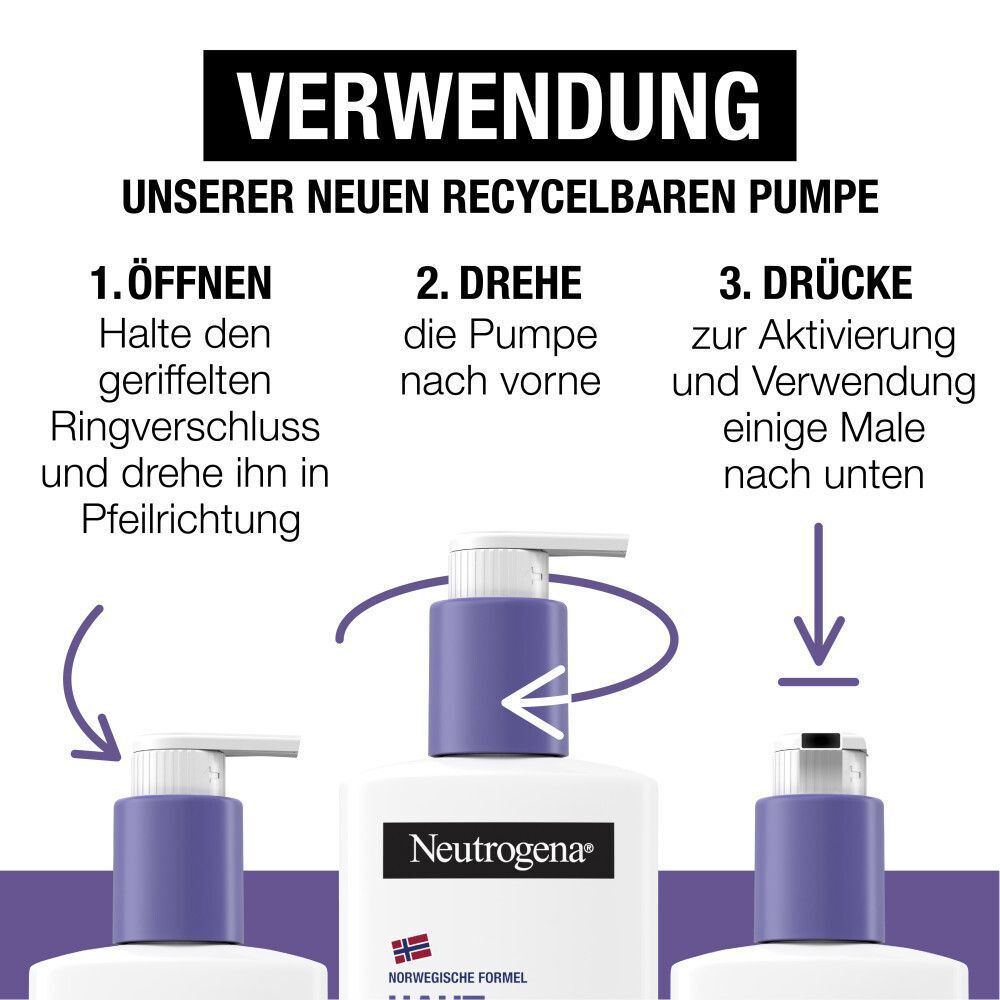 Anleitung zur Verwendung der recycelbaren Pumpe. Schritte: Öffnen, Drehen, Drücken.