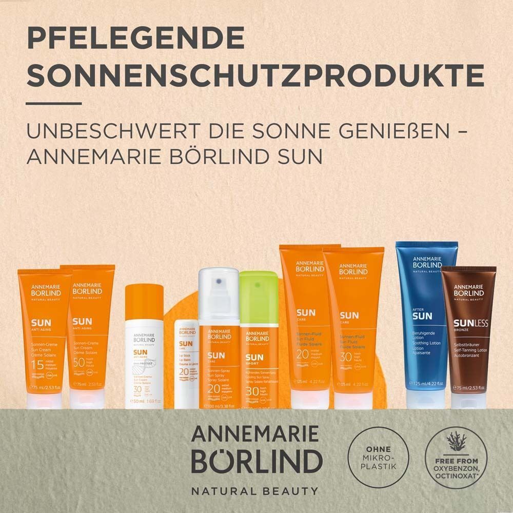 Sortiment ANNEMARIE BÖRLIND Sonnenschutzprodukte mit verschiedenen LSF-Stufen und Formaten.