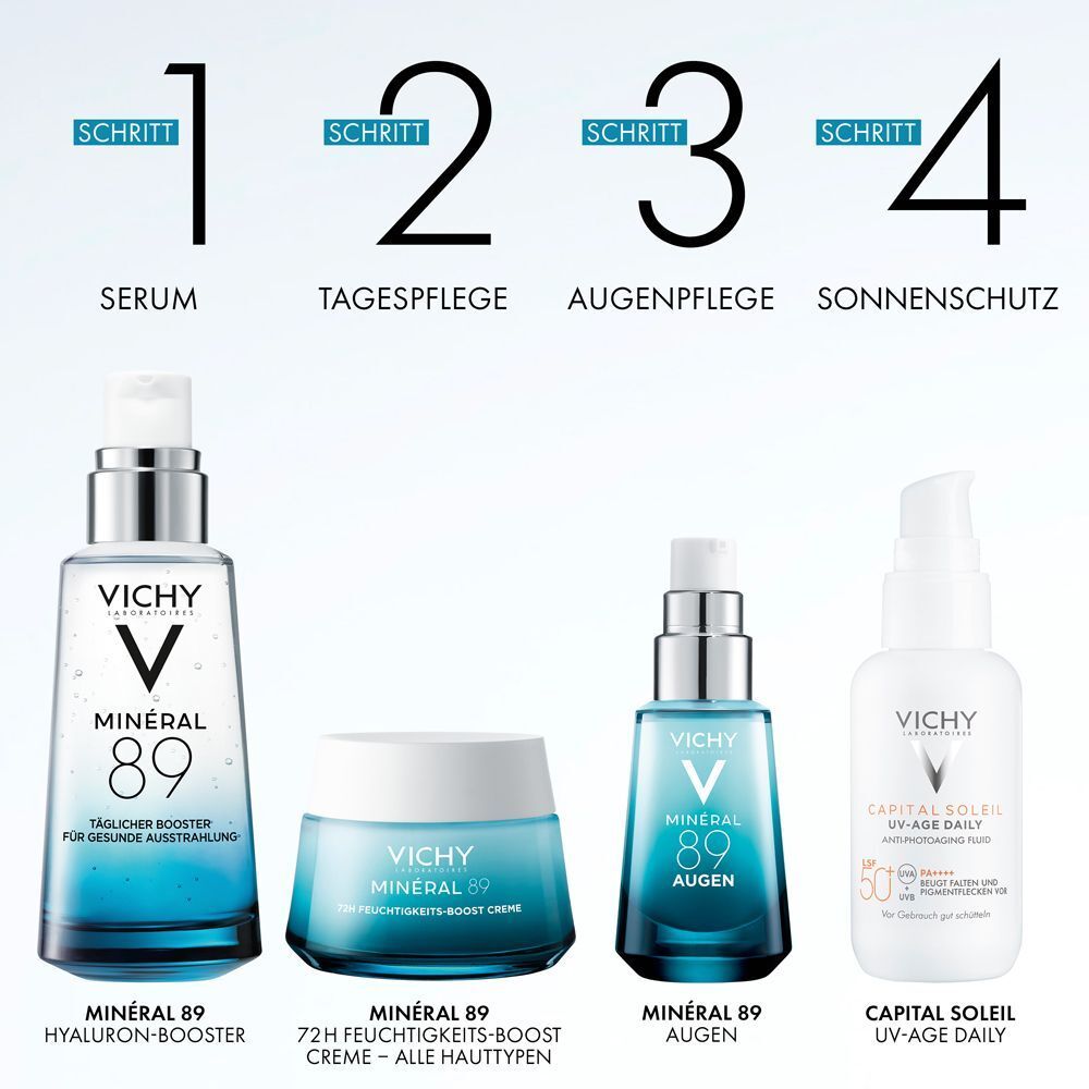 Produktreihe VICHY MINERAL 89. Produkte: Serum, Tagespflege, Augenpflege, Sonnenschutz. Aufschrift: MINERAL 89. Produkte in blauen Flaschen und Tiegeln.