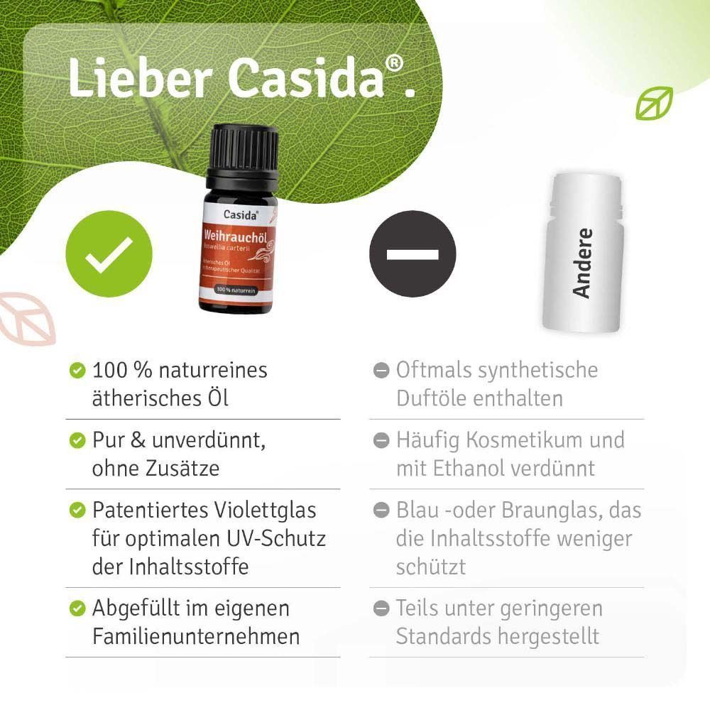 Flasche Casida® Weihrauchöl. Text über Vorteile und Nachteile im Vergleich zu anderen Produkten. Grüner Hintergrund.