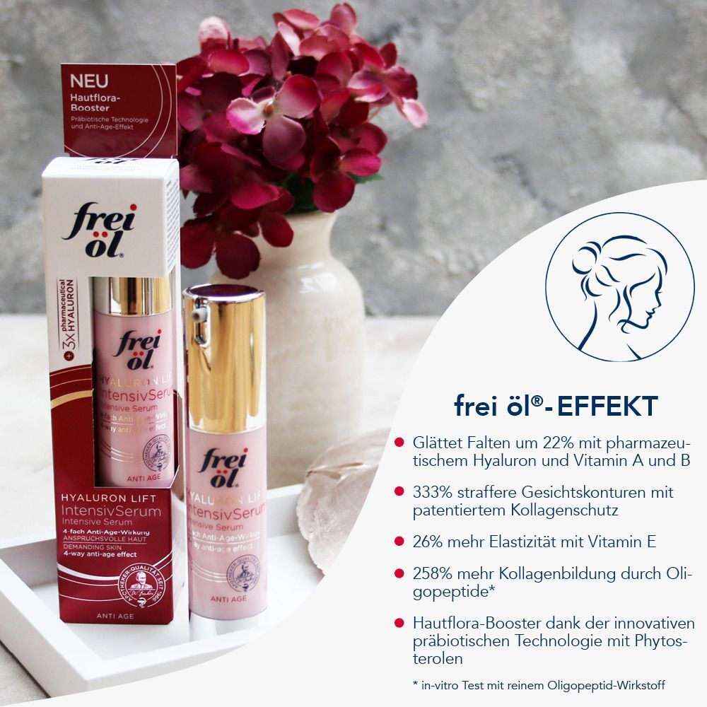 Produkt frei öl® ANTI AGE HYALURON LIFT IntensivSerum mit Verpackung. Text: Hyaluron Lift, Anti-Age-Wirkung. Grafik: Frauengesicht.