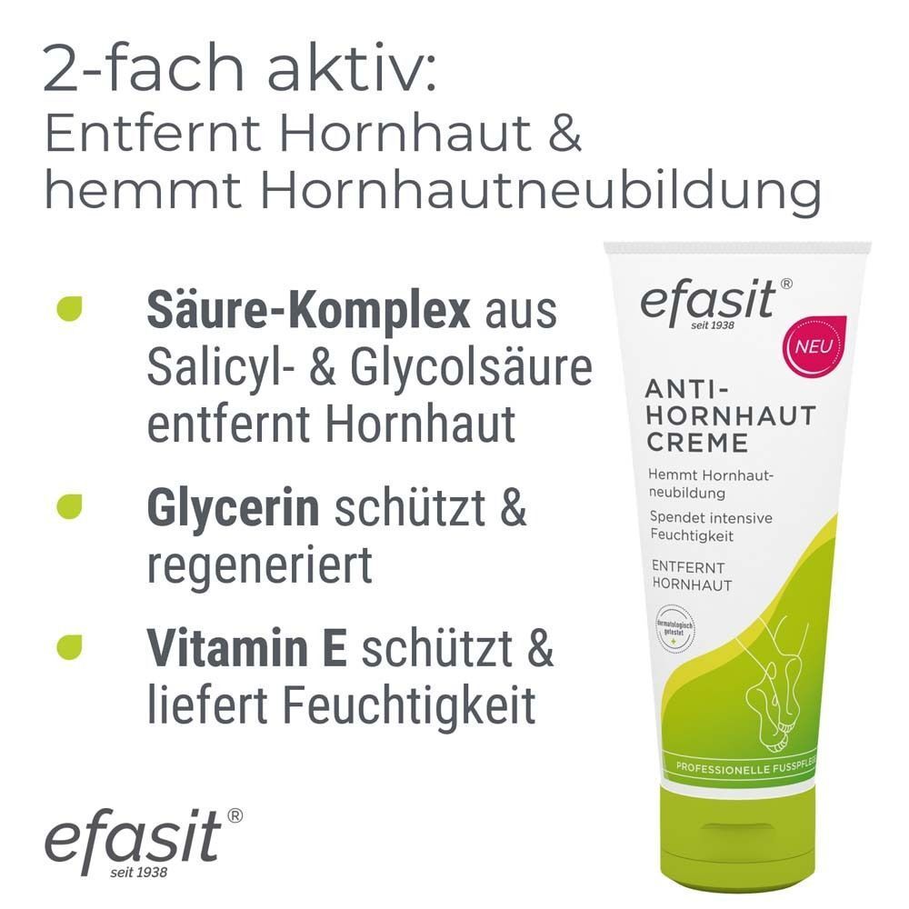 Tuba efasit Anti-Hornhaut Creme und Text mit Inhaltsstoffen. Logo und Produktname sichtbar. Klinisch getestet.