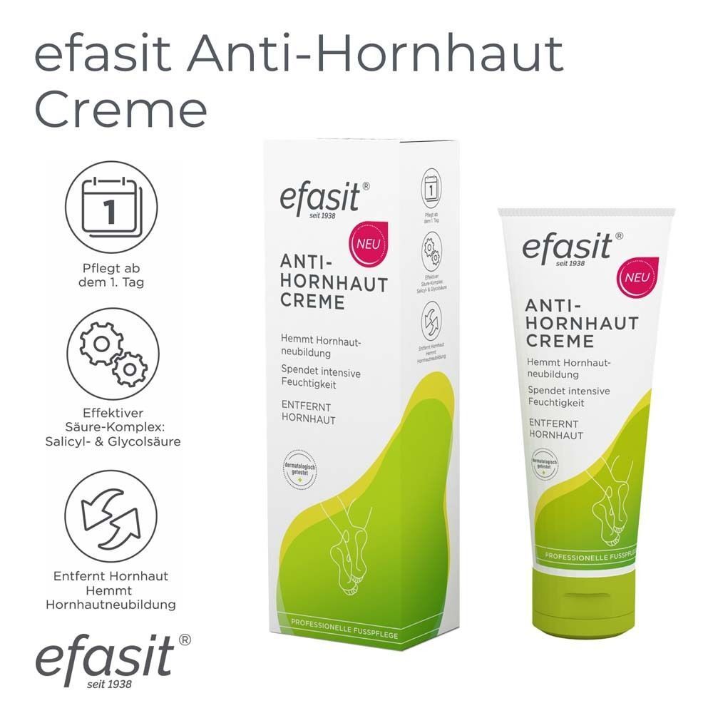 Verpackung und Tuba efasit Anti-Hornhaut Creme. Produktname und Logo sichtbar. Dermatologisch getestet. Neu-Label.