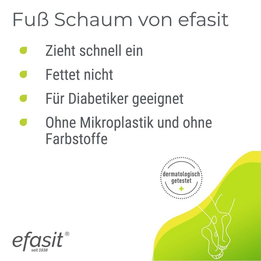 Text mit grünen Punkten: Zieht schnell ein, fettet nicht, für Diabetiker geeignet, ohne Mikroplastik und Farbstoffe. Dermatologisch getestet.