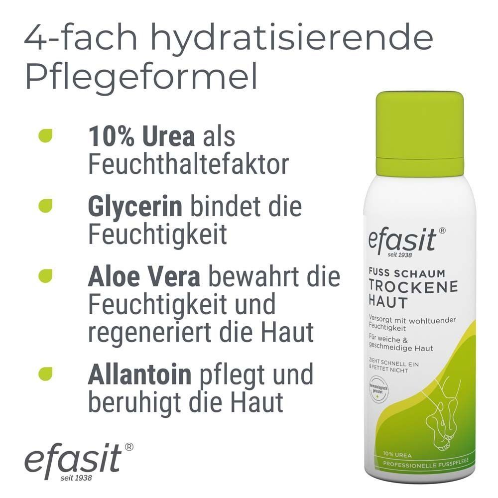 Text mit grünen Punkten: 4-fach hydratisierende Pflegeformel. 10% Urea, Glycerin, Aloe Vera, Allantoin. Produktabbildung.