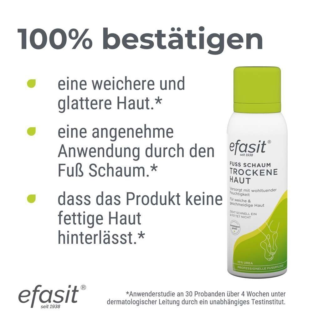 Text mit grünen Punkten: 100% bestätigen eine weichere und glattere Haut, angenehme Anwendung, kein fettiges Hautgefühl. Produktabbildung.